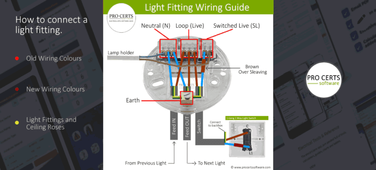 Lighting wiring guide